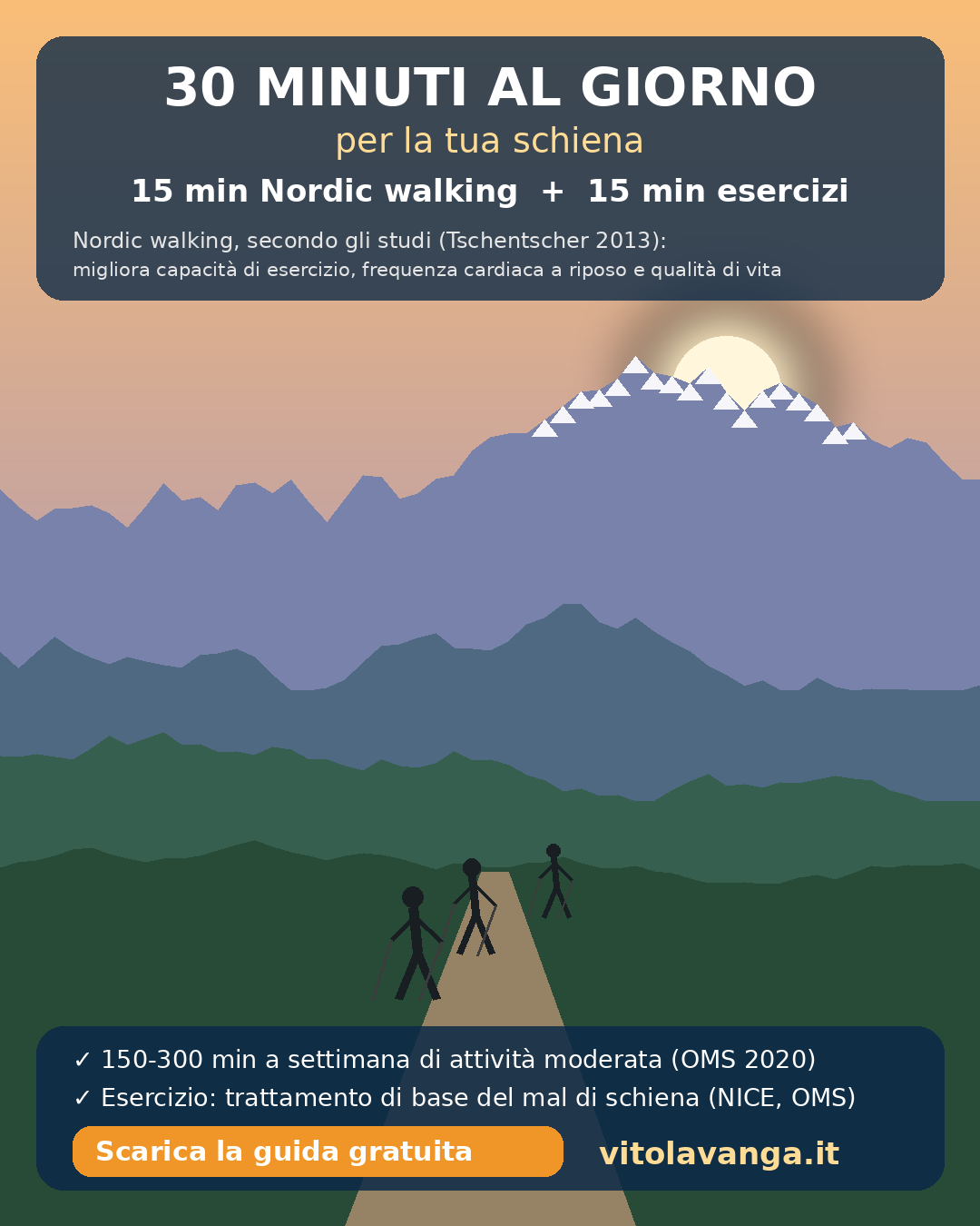 Infografica routine 30 minuti: 15 minuti di Nordic walking e 15 minuti di esercizi per la schiena