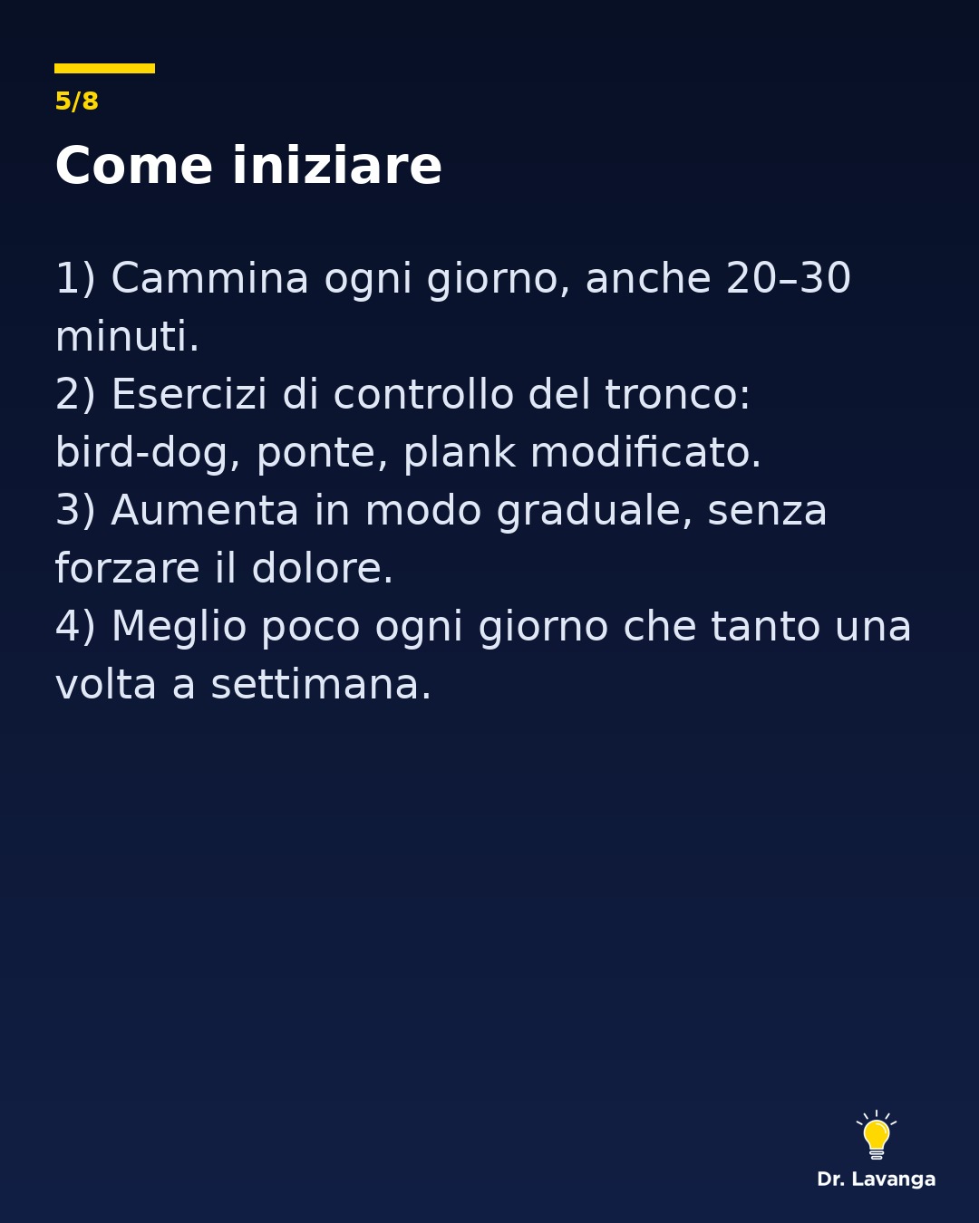 Infografica: come iniziare con l'esercizio terapeutico per il mal di schiena – camminata, bird-dog, ponte, plank modificato, progressione graduale